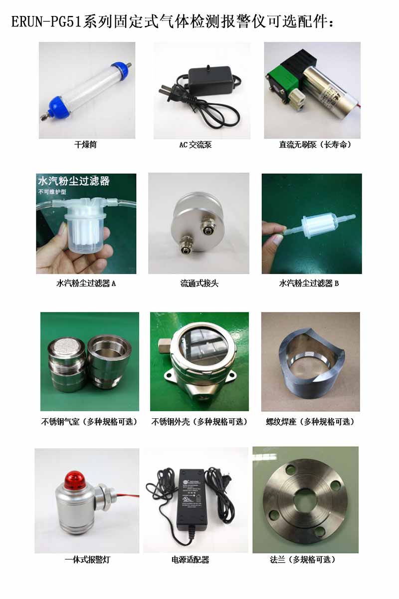 固定在線式三氧化硫氣體檢測報警儀可選配件